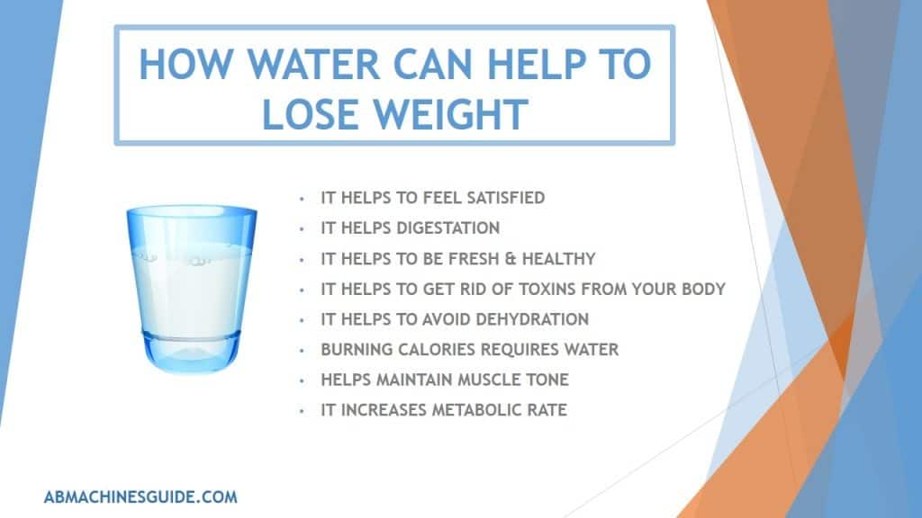 Benefits of Drinking Water - Help you to Lose Weight